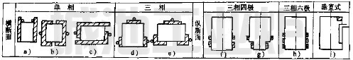 ʽ}ԡt늘OY(ji)(gu)cʽ